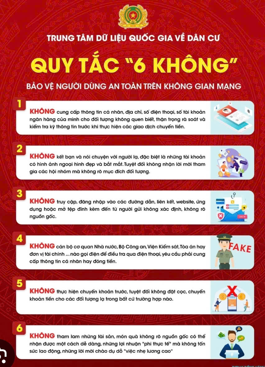 CẢNH GIÁC TRƯỚC CÁC HÌNH THỨC LỪA ĐẢO TRÊN KHÔNG GIAN MẠNG